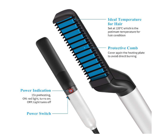 Modelling Comb For Men and Women